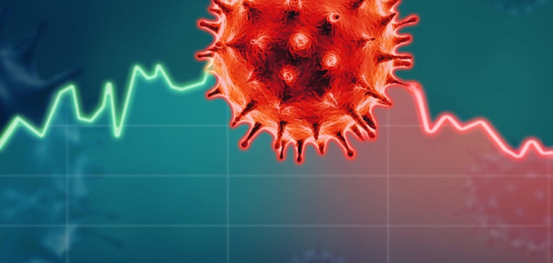 Economía resiliente, Virus Covid-19