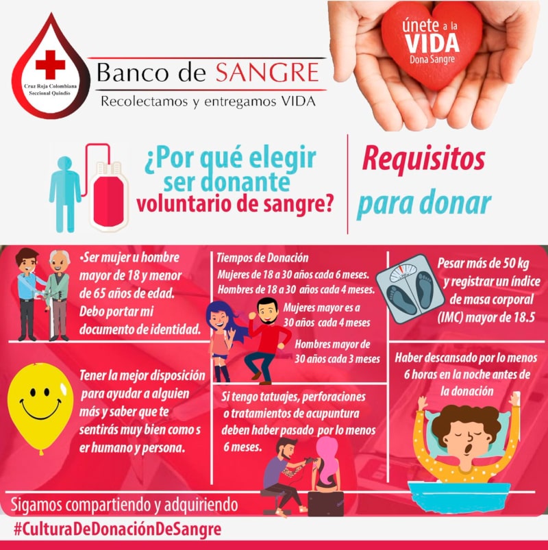 donación de sangre