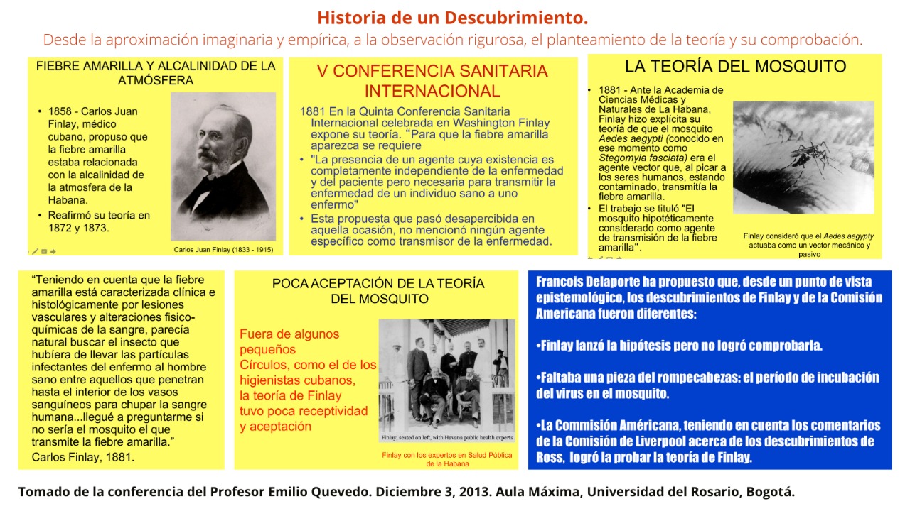 Historia de un descubrimiento. Fiebre Amarilla- Carlos Juan Finley