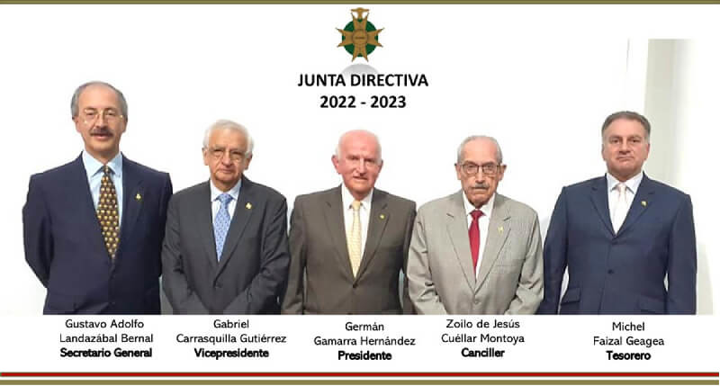Junta Directiva Academia Nacional de Medicina 2021-2023