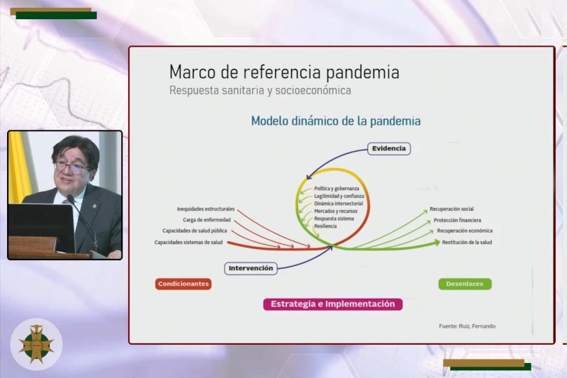 Salud_y_economia_Dr_Fernando_Ruiz