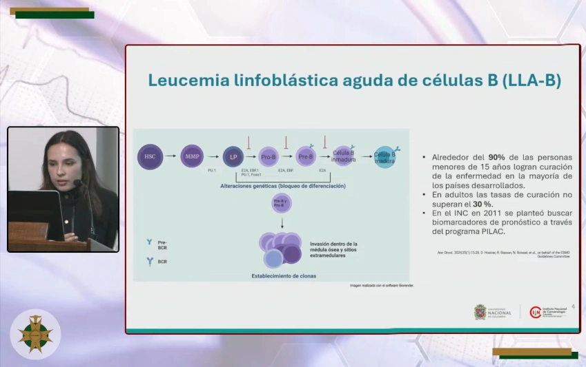 leucemia_linfoblastica_aguda